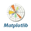 Matplotlib
