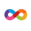 DevOps practices — CI/CD and automation for reliable custom web releases