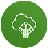 AWS IoT