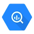 Google BigQuery