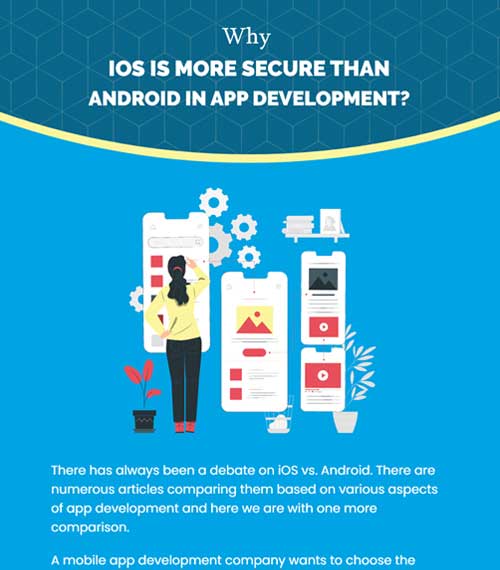 ios-secure-than-android-app-development