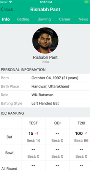 Cricbuzz Live Cricket Match Score - AISSMS CHMCT