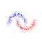 Clustering