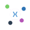 Xamarin.Essentials