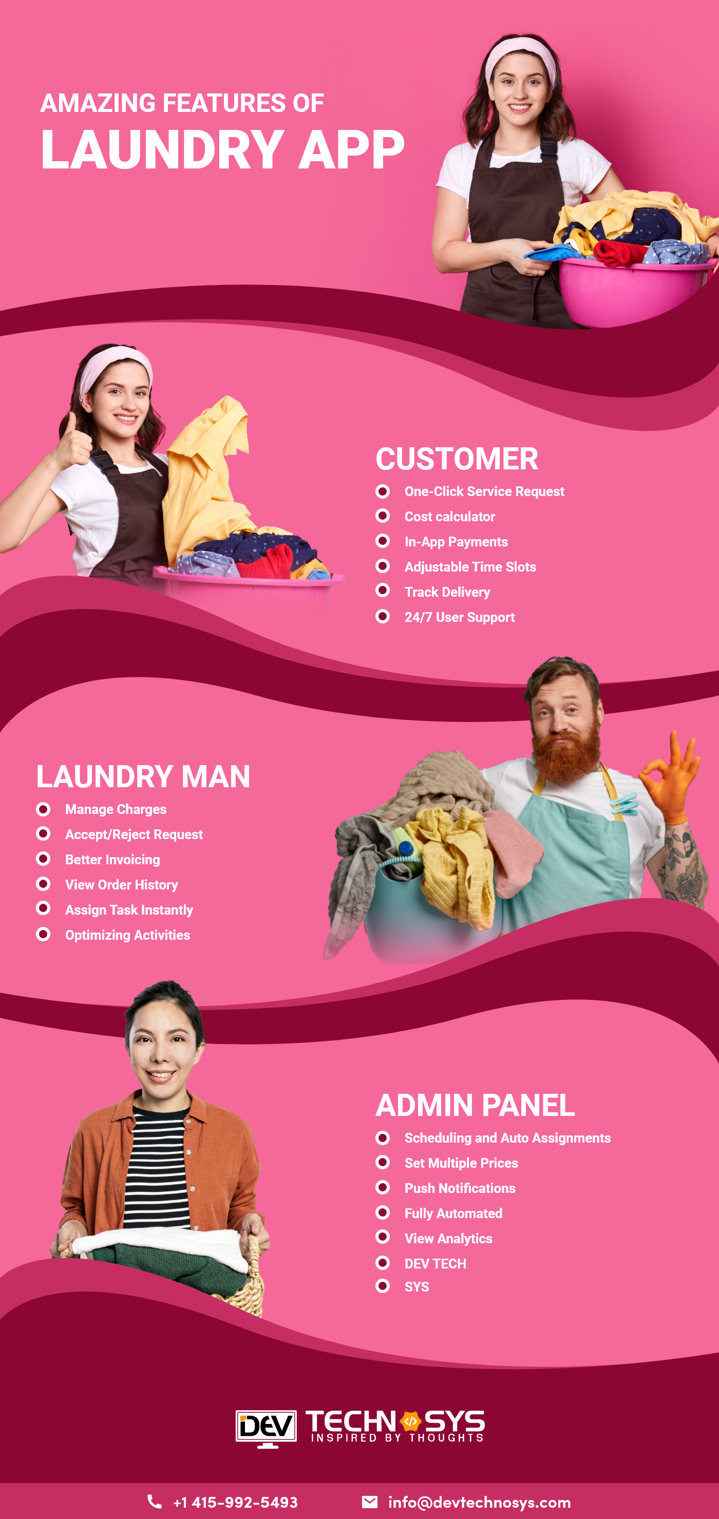 Features of Laundry Apps