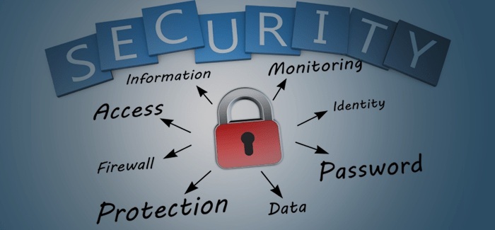 website security