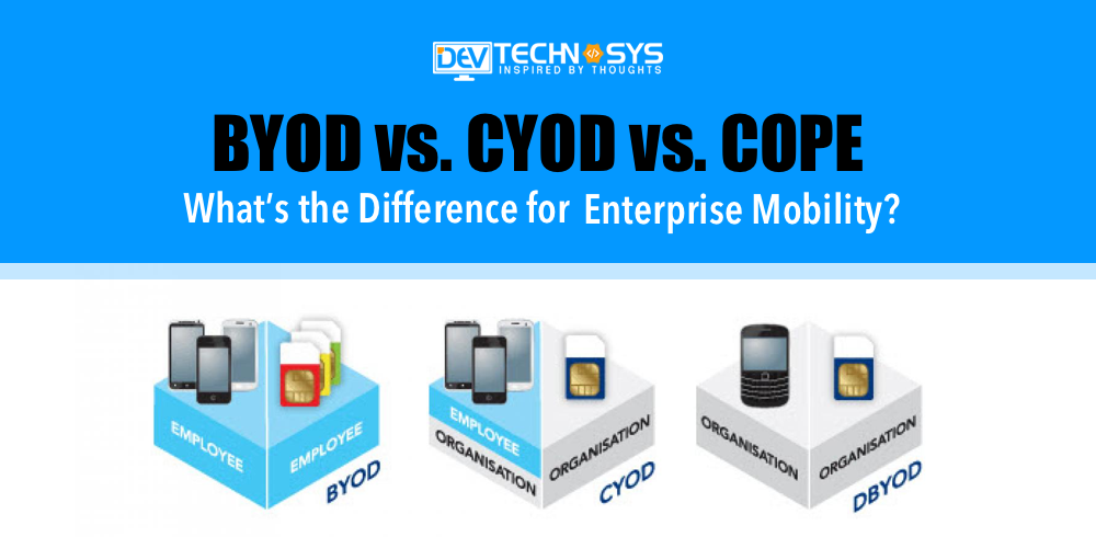 BYOD vs. CYOD vs. COPE: What’s the Difference for Enterprise Mobility?