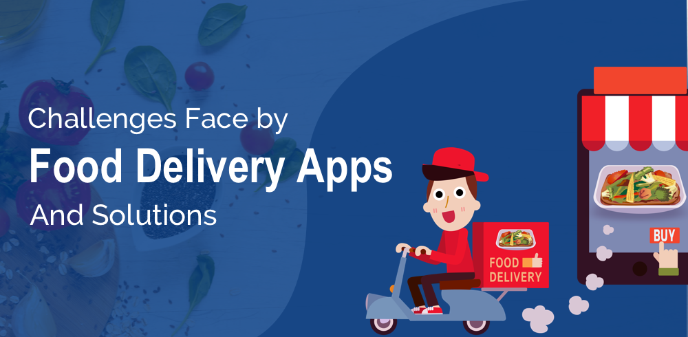 Food Delivery App Development- Process, Cost, Features, Benefits And Challenges