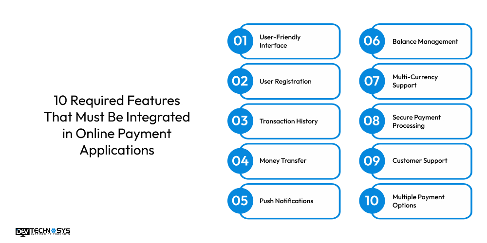 How To Build An App Like PayPal ? Dev Technosys features that must be integrated online payment application