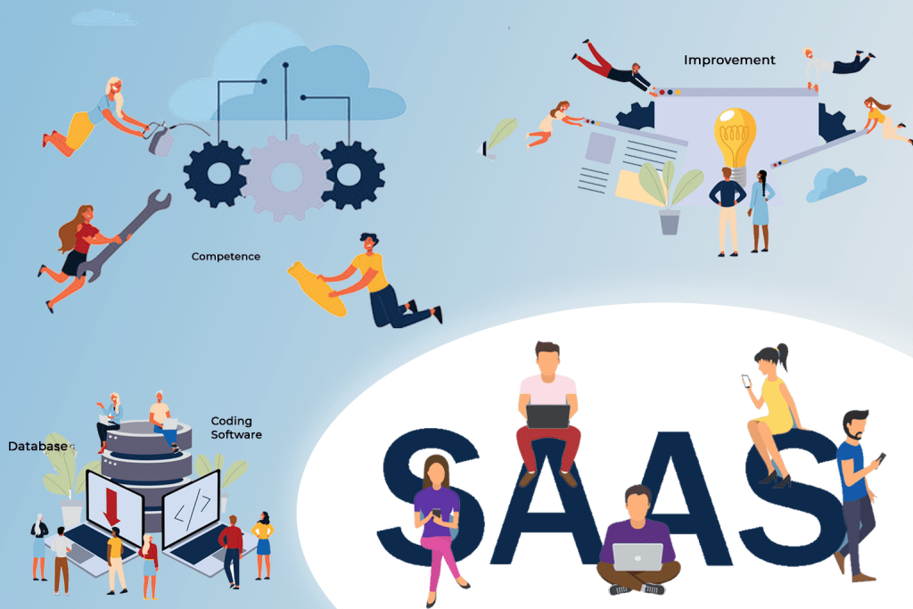 SaaS Application Development How To Create A SaaS Platform Fast