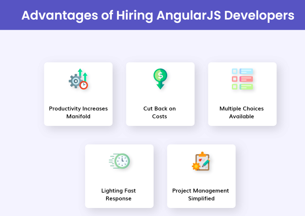 Advantages of Hire AngularJS Developers