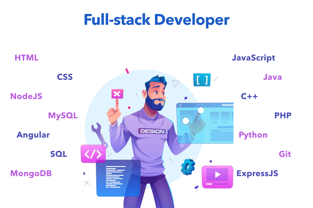 Who are Full Stack Developers?