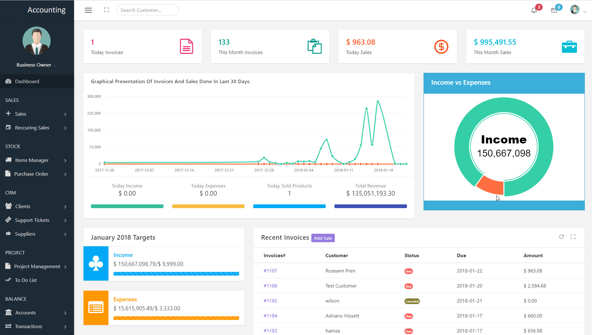 accounting saas crm