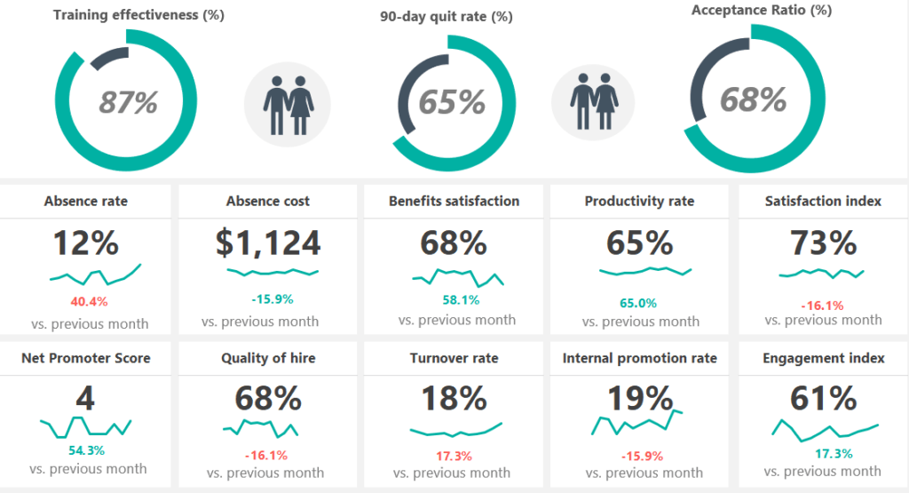 Top 20 Saas Startup Ideas For The Industries 2020 Top 20 Saas Startup Ideas For The Industries 2020