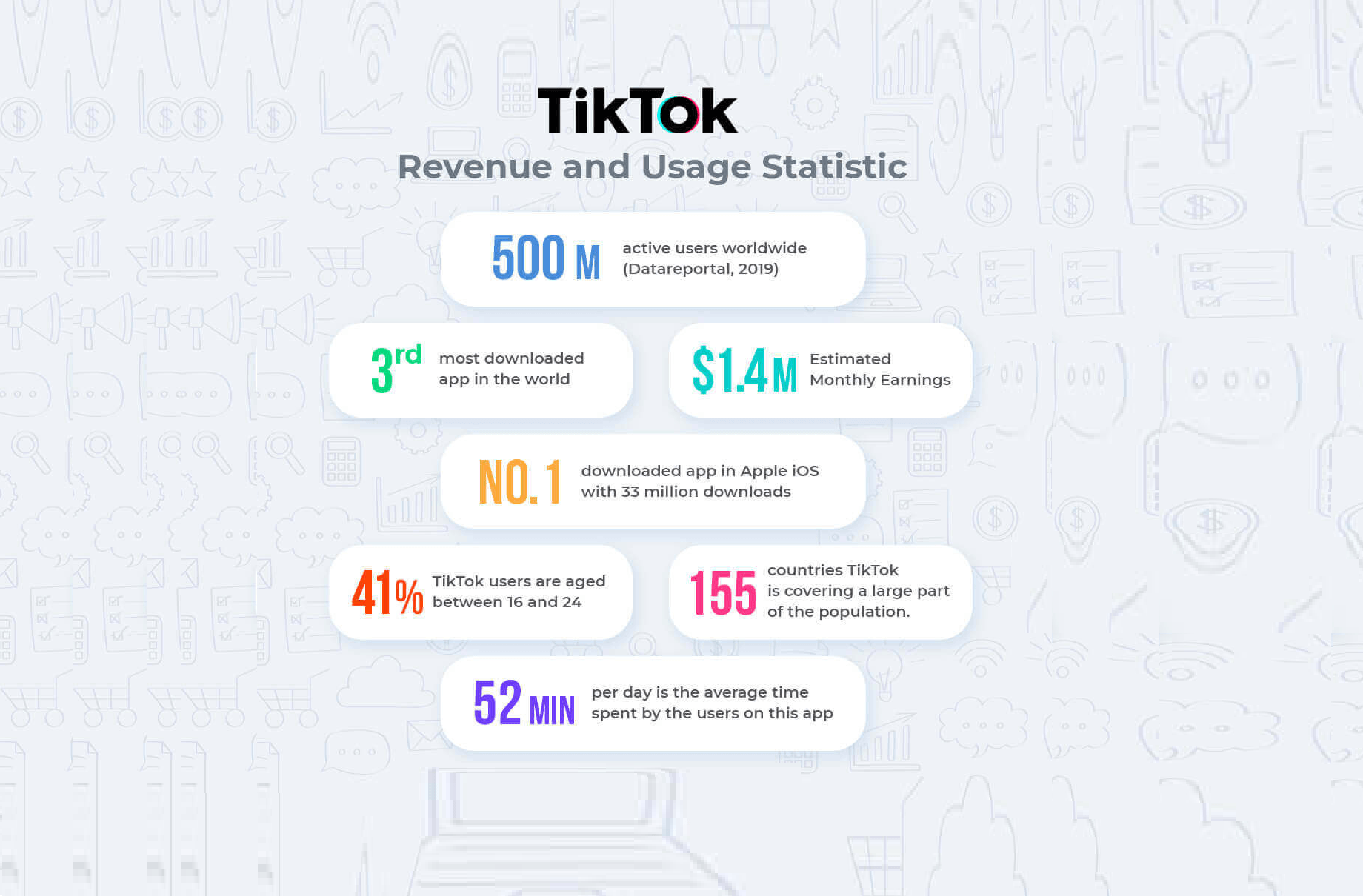 tiktok-users