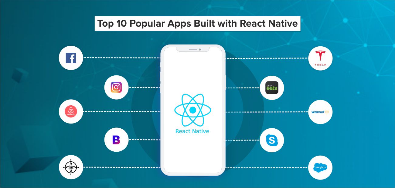 Apps That Are Developed Using React Native