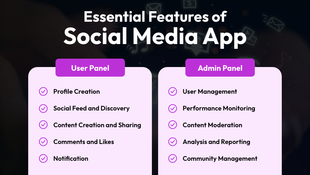 Create A Social Media App