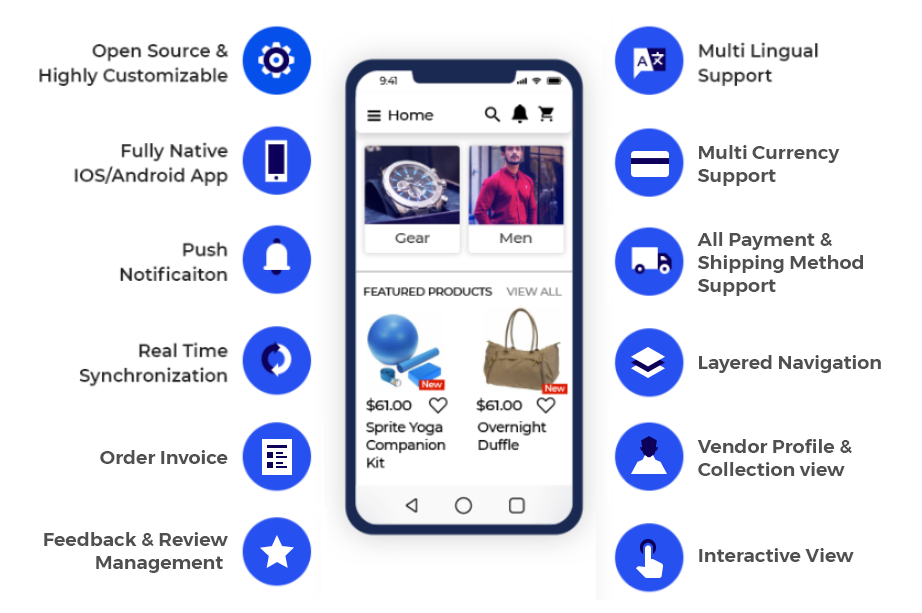 Opencart-multi-vendor-mobile-app-Center-Image