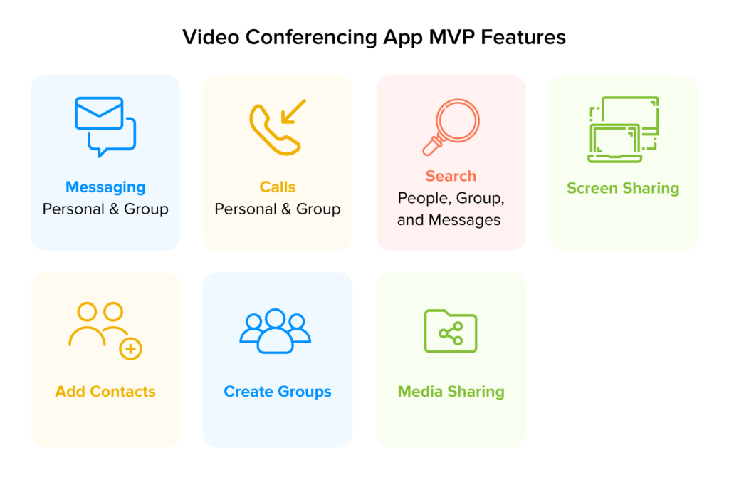 Features-of-Conference-Video-Call-App-1024x674