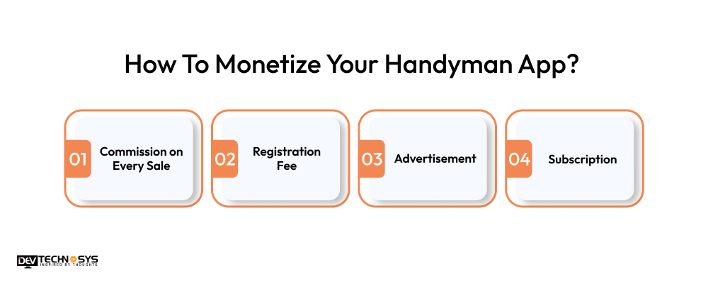 How To Monetize Your Handyman App 