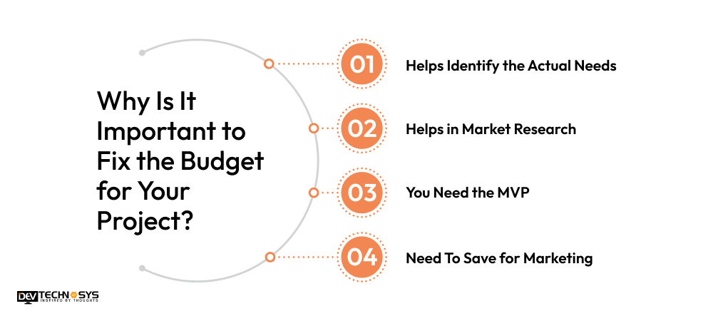 Why Is It Important to Fix the Budget for Your Project
