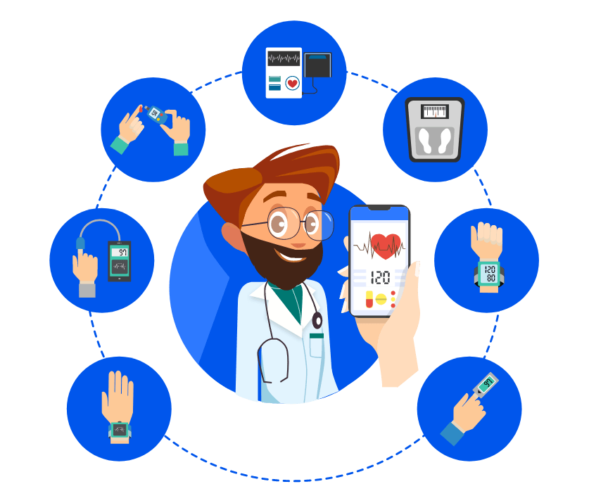 patient monitoring CRM