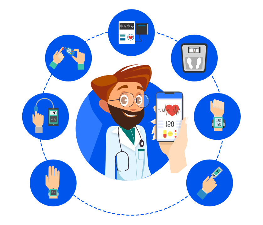 patient monitoring