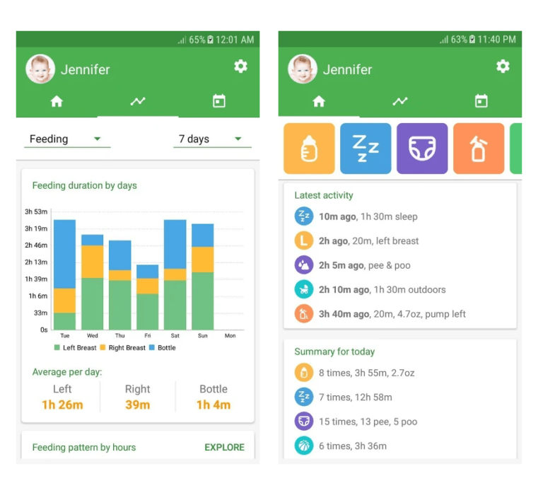Best Parenting Apps To Help With Newborn Babies