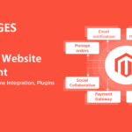 Most Ideal Advantages Of Magento Ecommerce Development