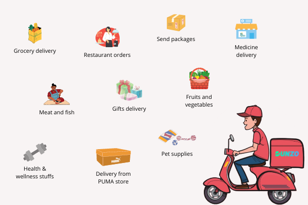 What Services Offered By Dunzo