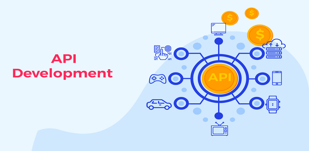 A Complete Guide To API Development [Types, Working, Terminologies, Tools, Features, And Best Practices]