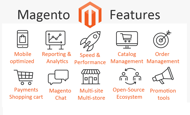 magento featuressss