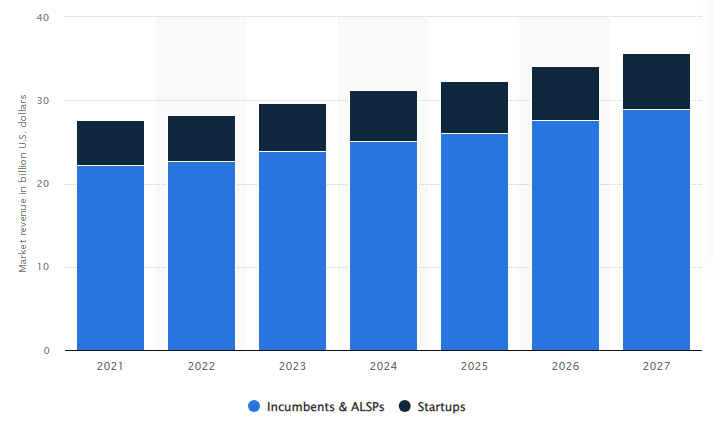 Develop A Law Firm App