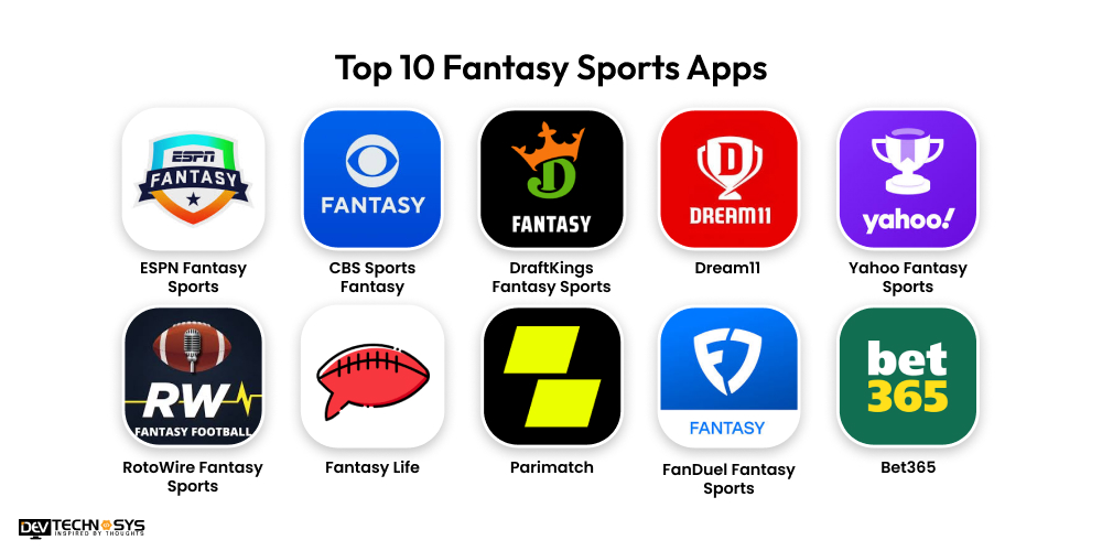 Top 10 Fantasy Sports Apps