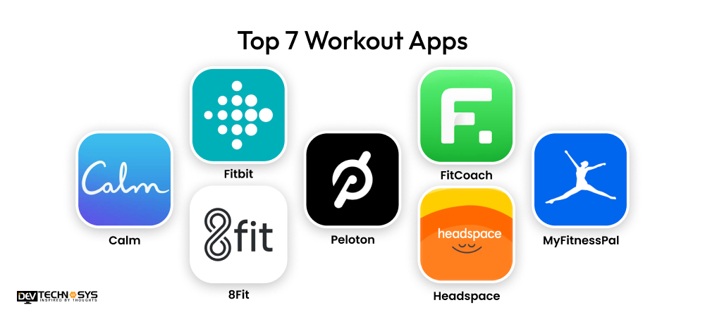 Top 7 Workout Apps