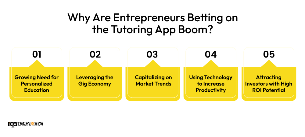 Why Are Entrepreneurs Betting on the Tutoring App Boom