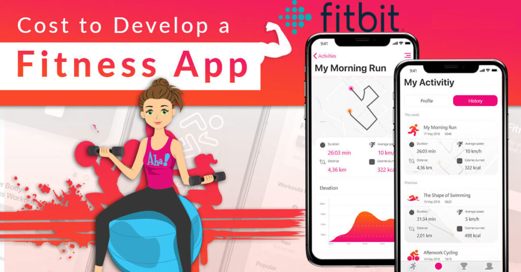 Fitness App Cost