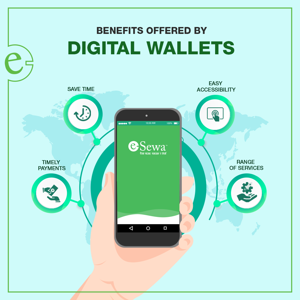 Mobile Wallet Application