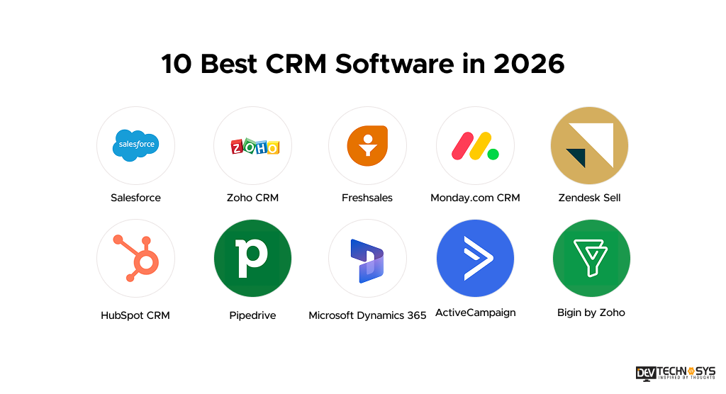 10 Best CRM Software