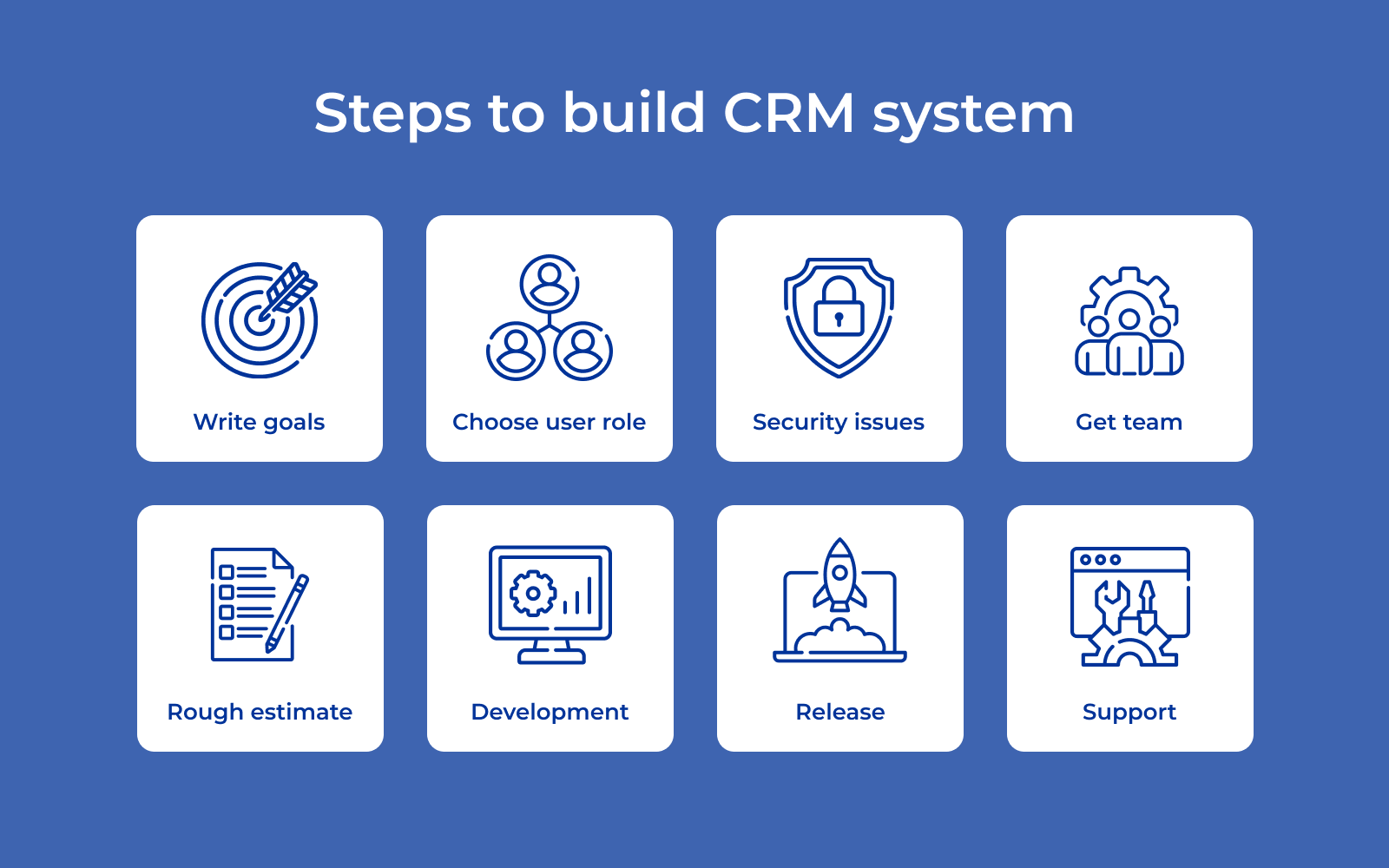 Build Custom CRM Software