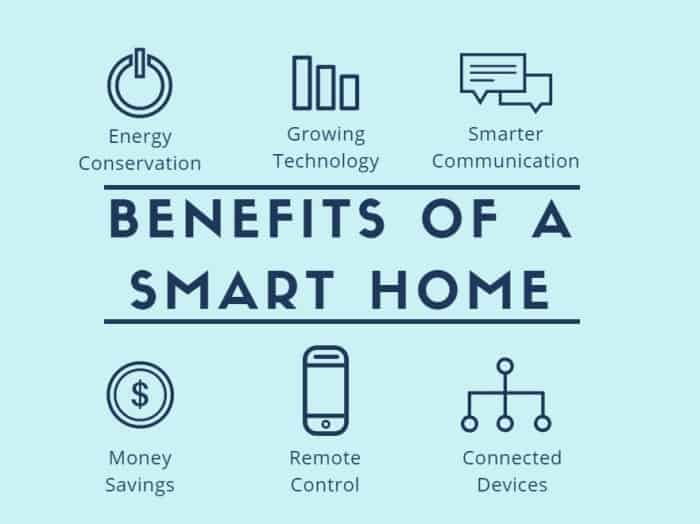 benefits of smart home automation