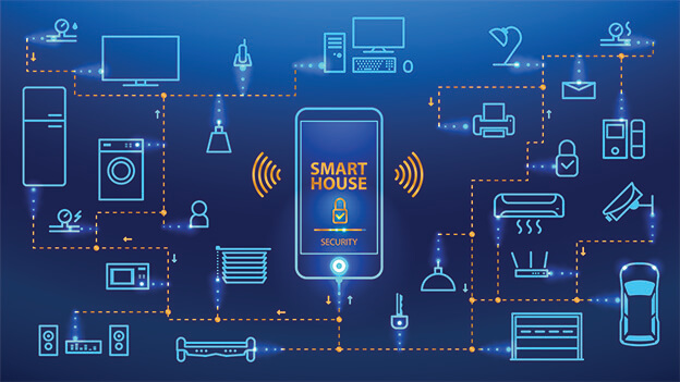 smart home automation