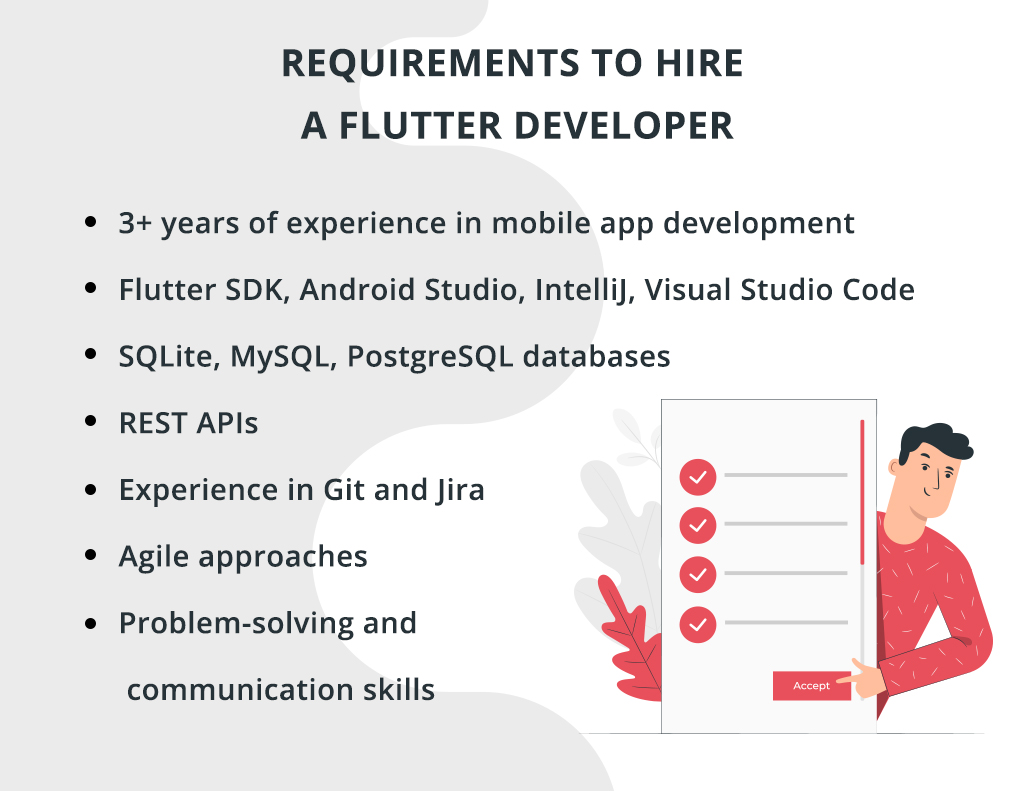 hire a flutter developer