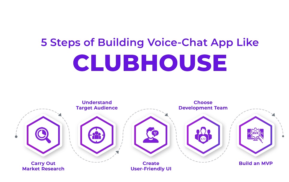 voice-chat-app