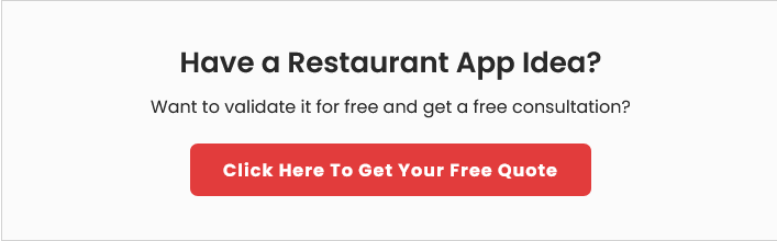 Successful Food App Ideas for Your Restaurant in 2022