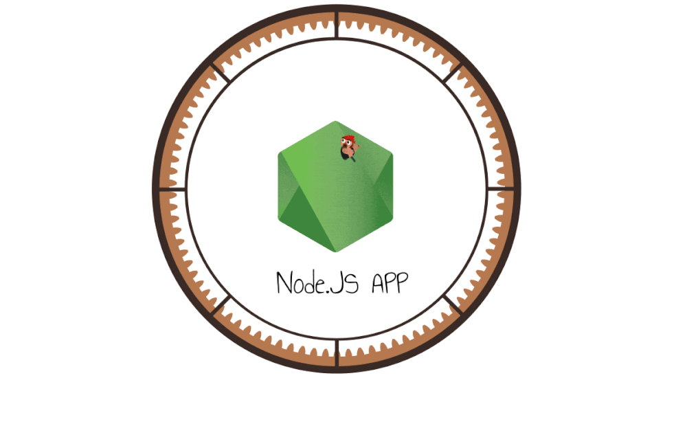 node.Js development