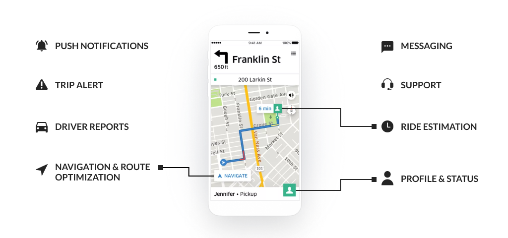 Driver Functionality in Apps Like Uber