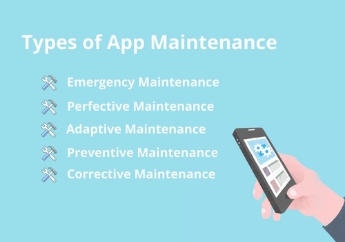 Maintenance of The Mobile App