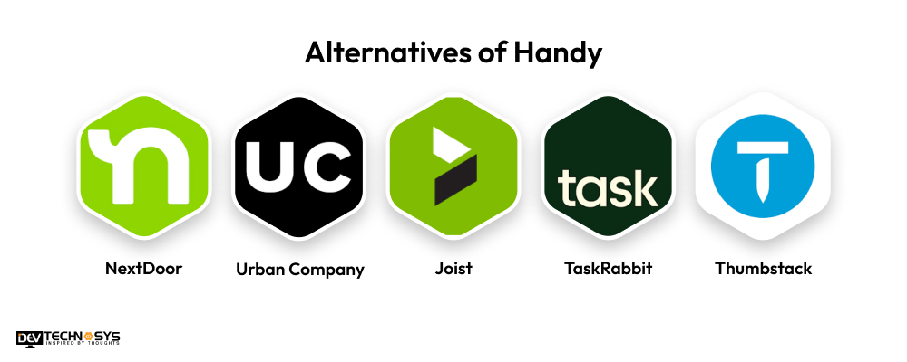 Top 5 App Alternatives Of Handy
