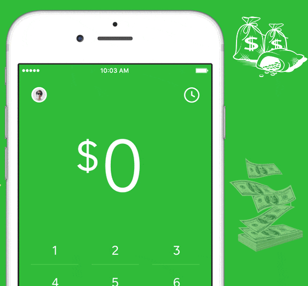 Cost to Build Peer to Peer Payment App